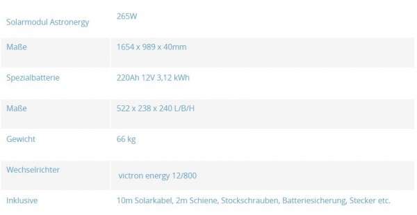 Solarsystem mit 3,12 kWh Batterie (Zubehör Ladestationen)